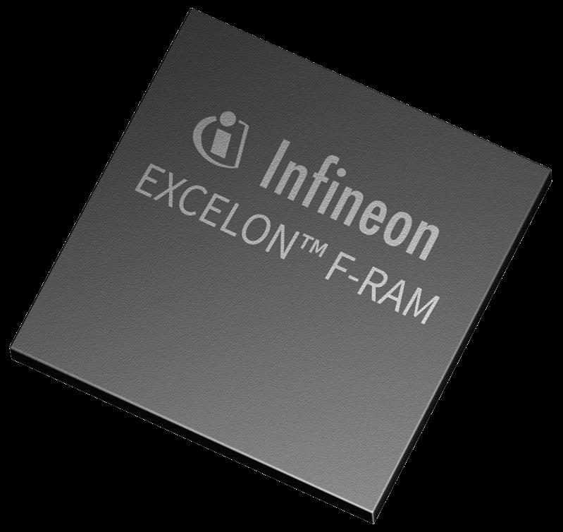 Infineon CY15B108QI-20BFXI Turkey