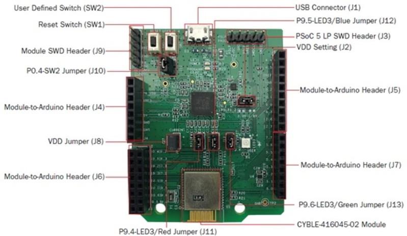 Infineon CYBLE-416045-EVAL Turkey