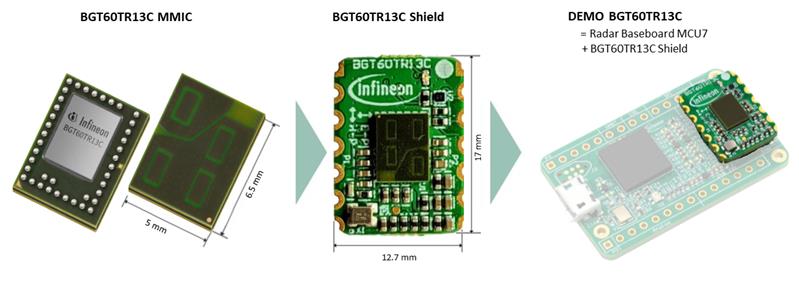 Infineon DEMO BGT60TR13C Getting started with the XENSIV™ 60GHz BGT60TR13C radar sensor demo board for advanced sensing Turkey