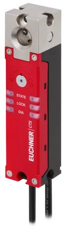 Euchner CTS-C1-BR-CC-FLX-AP-VAB-169612 Transponder-coded safety switch CTS-C1-BR with FlexFunction, 2 x M12 Turkey