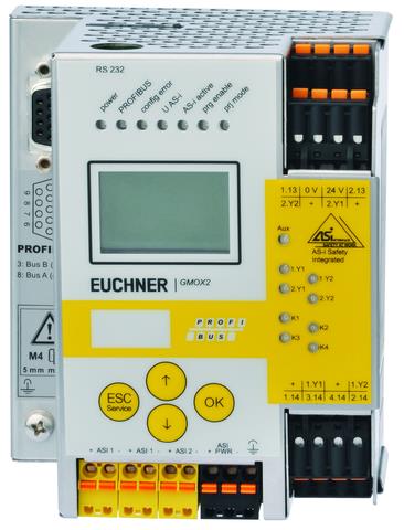 Euchner GMOX-PR-22DN-C16 AS-Interface Safety at Work safety monitor with integrated Gateway GMOx Turkey