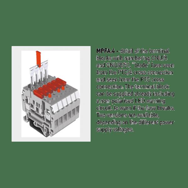 Cabur MF124 1 LEVEL FUSE-HOLDER Turkey