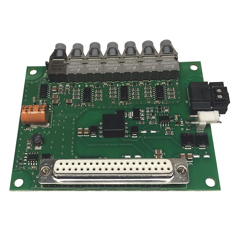 Allen Bradley SK-H1-FOABD1 PowerFlex 700H/S Fiber Adapter Board Kit Turkey