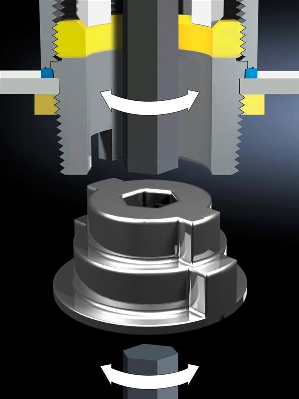 Rittal HD 2410.290 HD Assembly tool, for HD cablegland Turkey