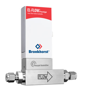 Bronkhorst EL-FLOW Prestige FG-111BP (P-Insensitive) High Performance Mass Flow Meter for Gases Turkey