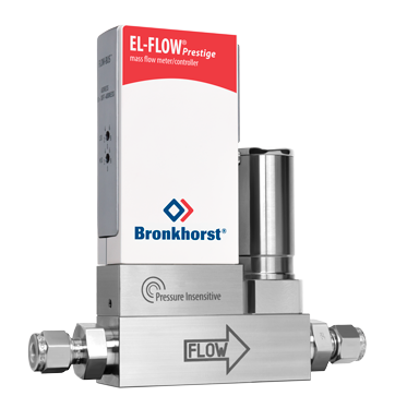 Bronkhorst EL-FLOW Prestige FG-210CVP (P-Insensitive) High Performance Mass Flow Controller for Gases Turkey