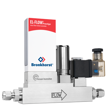 Bronkhorst EL-FLOW Prestige FG-201CSP (P-Insensitive) High Performance Mass Flow Controller with Integrated Shut-Off Valve Turkey