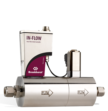 Bronkhorst IN-FLOW F-213AI Industrial Style Thermal Mass Flow Controller for Gases Turkey