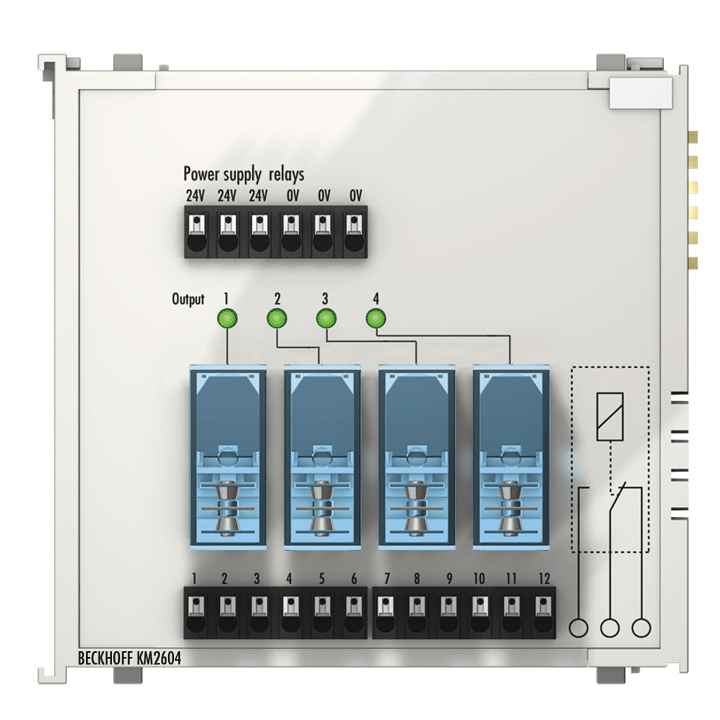 Beckhoff KM2604 Bus Terminal module, 4-channel relay output, 230 V AC, 16 A Turkey