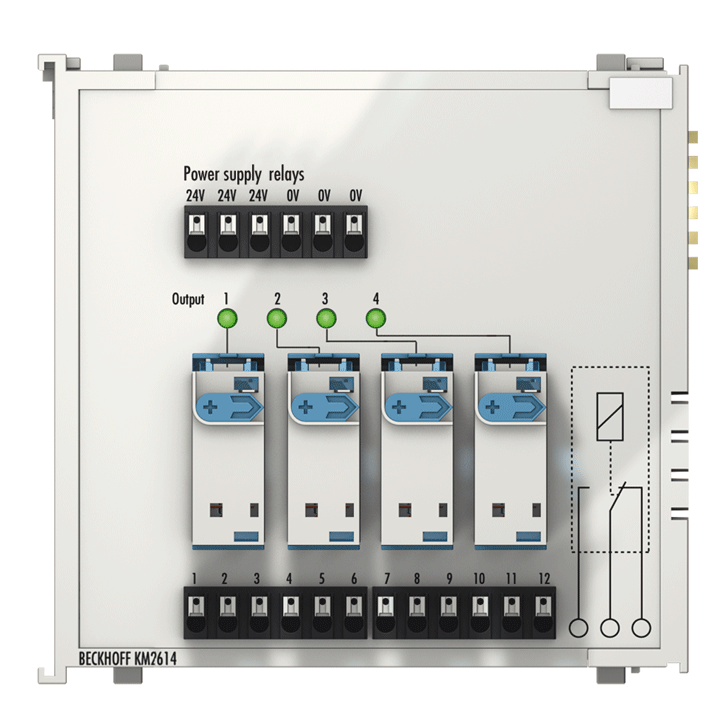 Beckhoff KM2614 Bus Terminal module, 4-channel relay output, 230 V AC, 16 A, manual/autom operation Turkey