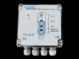 Rechner Sensors KFA-1-1000-XXL-FL-TTL-KL-Y70 Capacitive Level Measurement Systems (KFI / KFS / KFA / KFX) Turkey