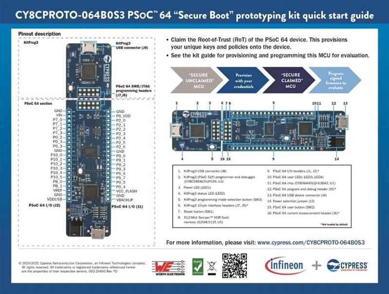 Infineon CY8CPROTO-064B0S3 Turkey