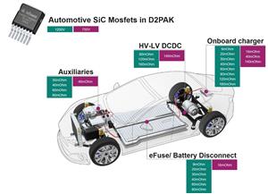 Infineon AIMBG120R030M1 Automotive 1200V Silicon-carbid (SiC) Trench Power MOSFET in D2PAK-7L, 30mΩ