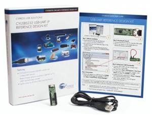 Infineon CYUSBS232 Turkey