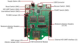 Infineon CYBT-413034-EVAL Turkey
