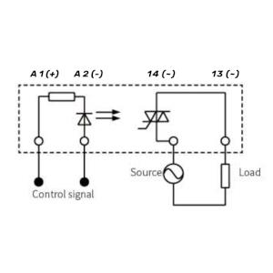 Cabur X766832S SSR relay modules