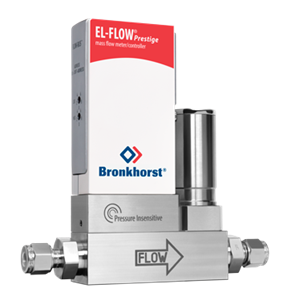 Bronkhorst EL-FLOW Prestige FG-210CVP (P-Insensitive) High Performance Mass Flow Controller for Gases Turkey