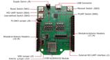 Infineon CYBT-423054-EVAL