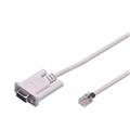 IFM Progr. cable for ControllerE Programming cable for AS-Interface gateways / PLC