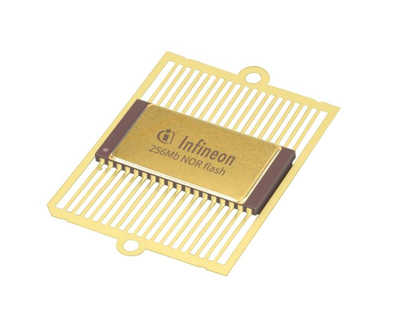 Infineon CYRS16B256-133FZMB Turkiye