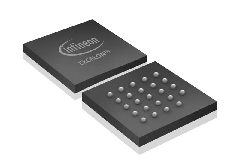 Infineon CY15V116QI-20BKXCT 16Mb 18V Commercial 20MHz SPI EXCELON™ F-RAM in 24-ball FBGA with Inrush current control Turkiye