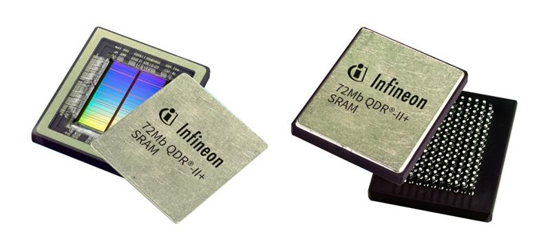 Infineon CYPT1544AV18-250GCMB Turkiye