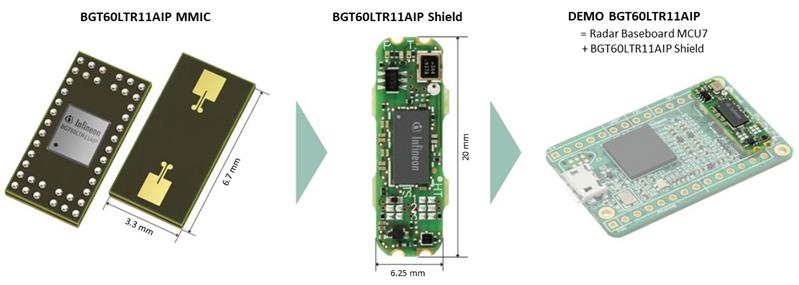 Infineon DEMO BGT60LTR11AIP Getting started with the XENSIV™ 60GHz BGT60LTR11AIP radar sensor demo board for motion sensing Turkiye