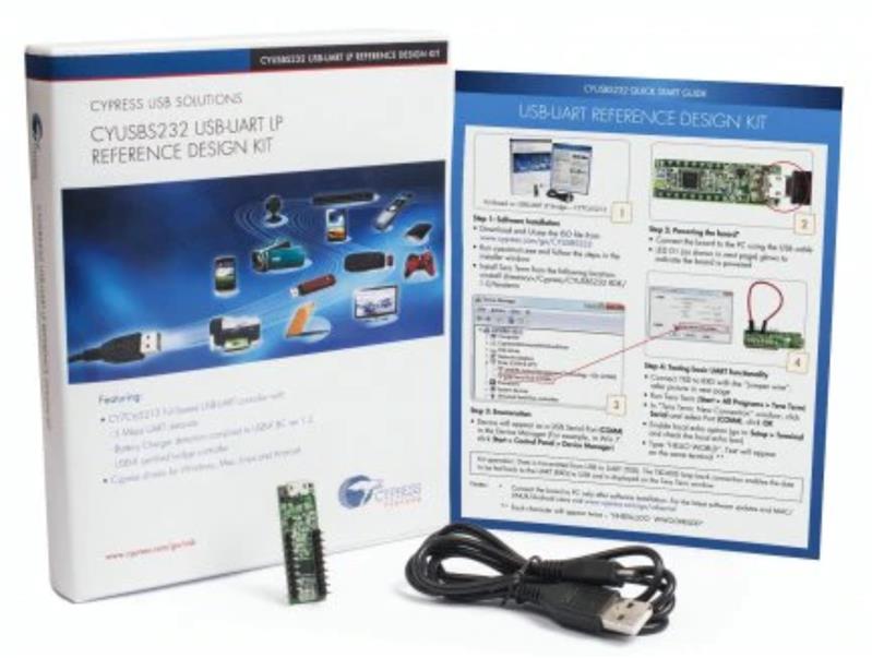 Infineon CYUSBS232 Turkiye