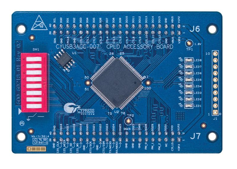 Infineon CYUSB3ACC-007 Turkiye