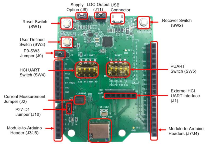 Infineon CYBT-223058-EVAL Turkiye