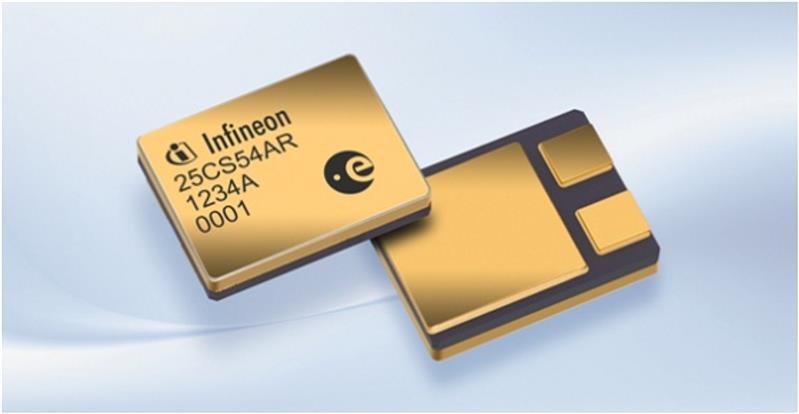 Infineon BUY25CS54A-01 (ES) Turkiye