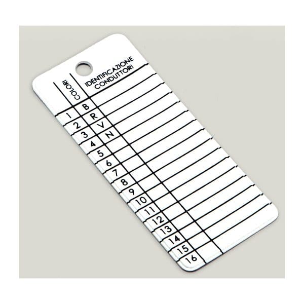 Cabur IDEN01 Manual numbering Turkiye