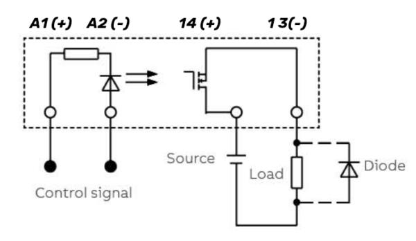 Cabur X766822S SSR relay modules Turkiye