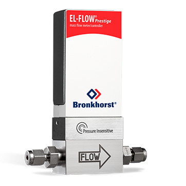 Bronkhorst EL-FLOW Prestige FG-110CP (P-Insensitive) High Performance Mass Flow Meter for Gases Turkiye