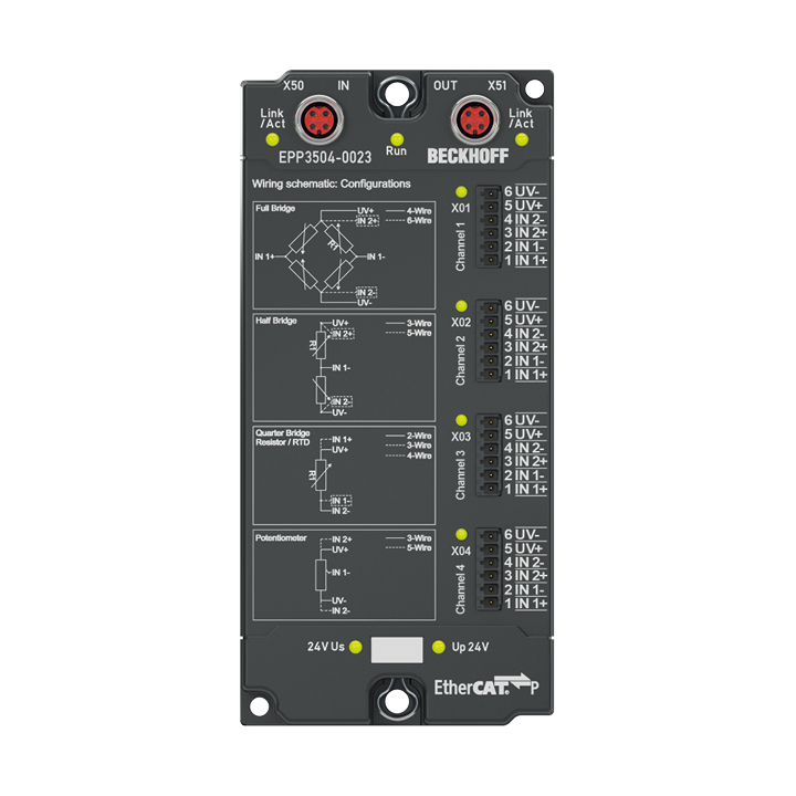 Beckhoff EPP3504-0023 Turkiye