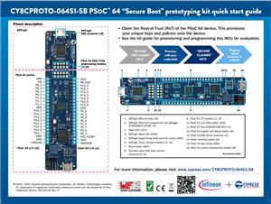 Infineon CY8CPROTO-064S1-SB