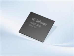 Infineon SAK-TC1736-128F80HL AA Turkiye