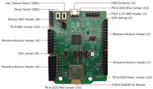 Infineon CYBLE-416045-EVAL Turkiye