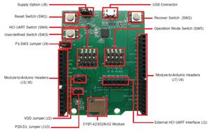 Infineon CYBT-423028-EVAL Turkiye