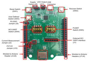 Infineon CYBT-223058-EVAL Turkiye