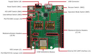 Infineon CYBT-343026-EVAL Turkiye