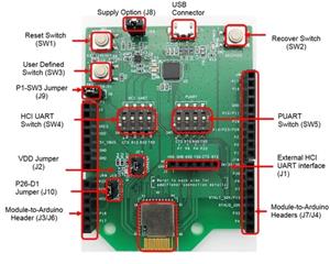 Infineon CYBT-413055-EVAL Turkiye