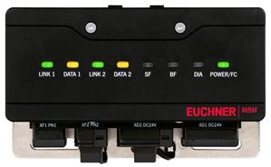 Euchner MBM-PN-S3-MLI-3B-156310 Bus module MBM-PN (RJ45 AIDA-compliant, push-pull plug) Turkiye