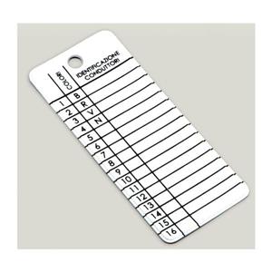 Cabur IDEN01 Manual numbering