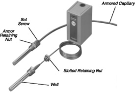 Allen Bradley 837-N7 Well