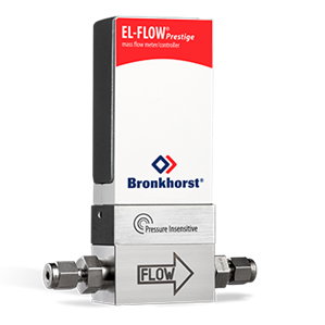 Bronkhorst EL-FLOW Prestige FG-110CP (P-Insensitive) High Performance Mass Flow Meter for Gases Turkiye