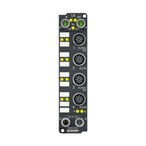 Beckhoff EP6002-0002 EtherCAT Box, 2-channel communication interface, serial, RS232/RS422/RS485, M12