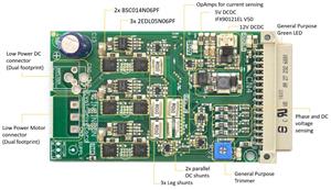 Infineon KIT_MOTOR_DC_250W_24V Turkiye