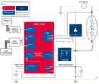 Infineon VD_4_CH_CCM_BUCK_LED_01