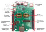 Infineon CYBT-223058-EVAL
